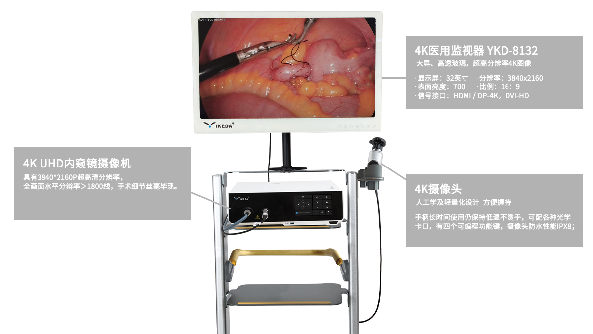 益柯達(dá)4K超高清內(nèi)窺鏡攝像機臨床手術(shù)應(yīng)用
