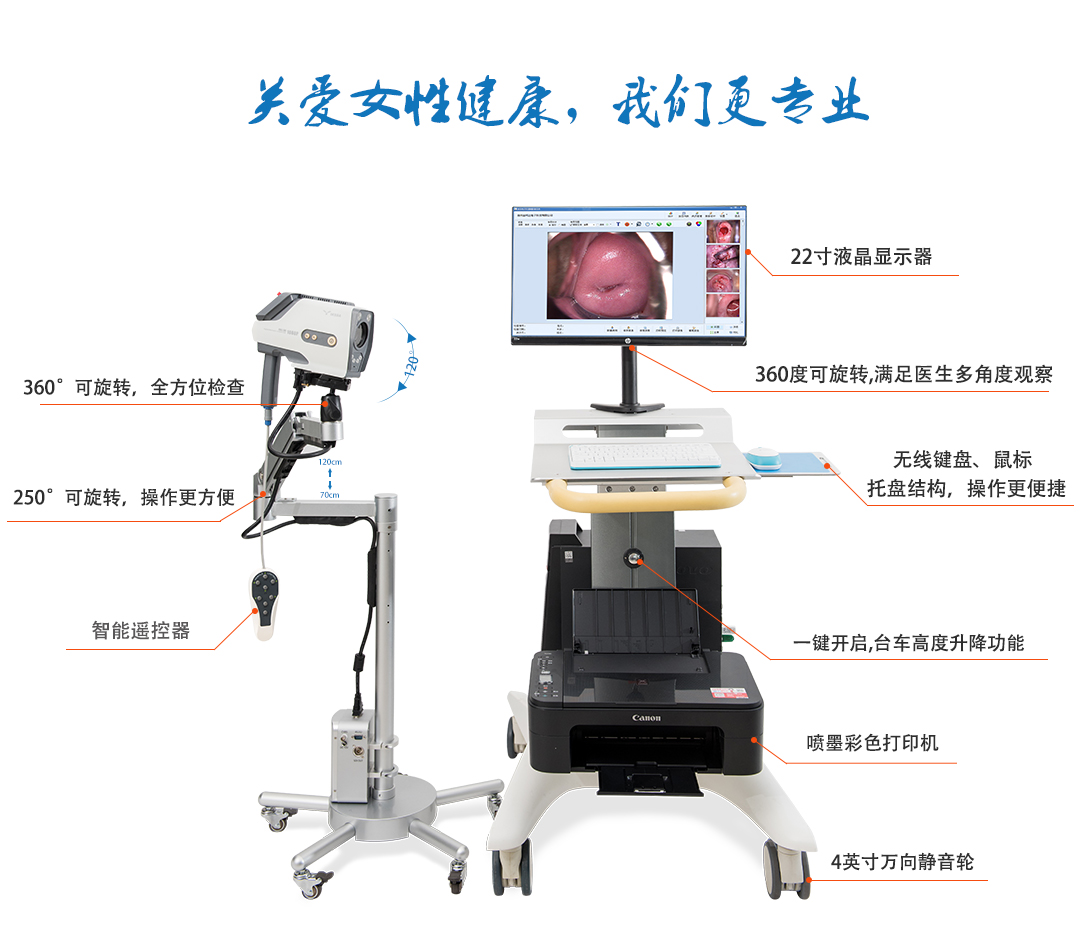 發(fā)貨：益柯達(dá)數(shù)碼電子陰道鏡YKD-3001