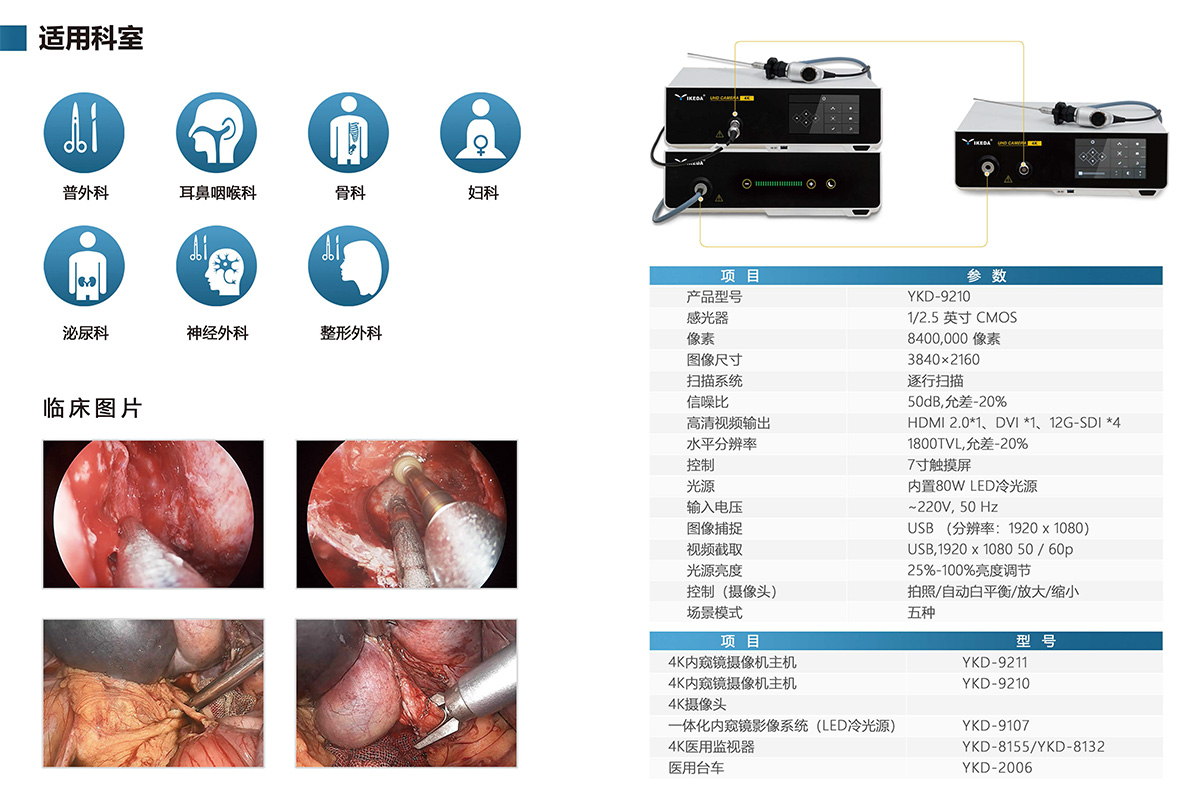 4K醫(yī)用內(nèi)窺鏡攝像系統(tǒng)在耳鼻喉科臨床應(yīng)用