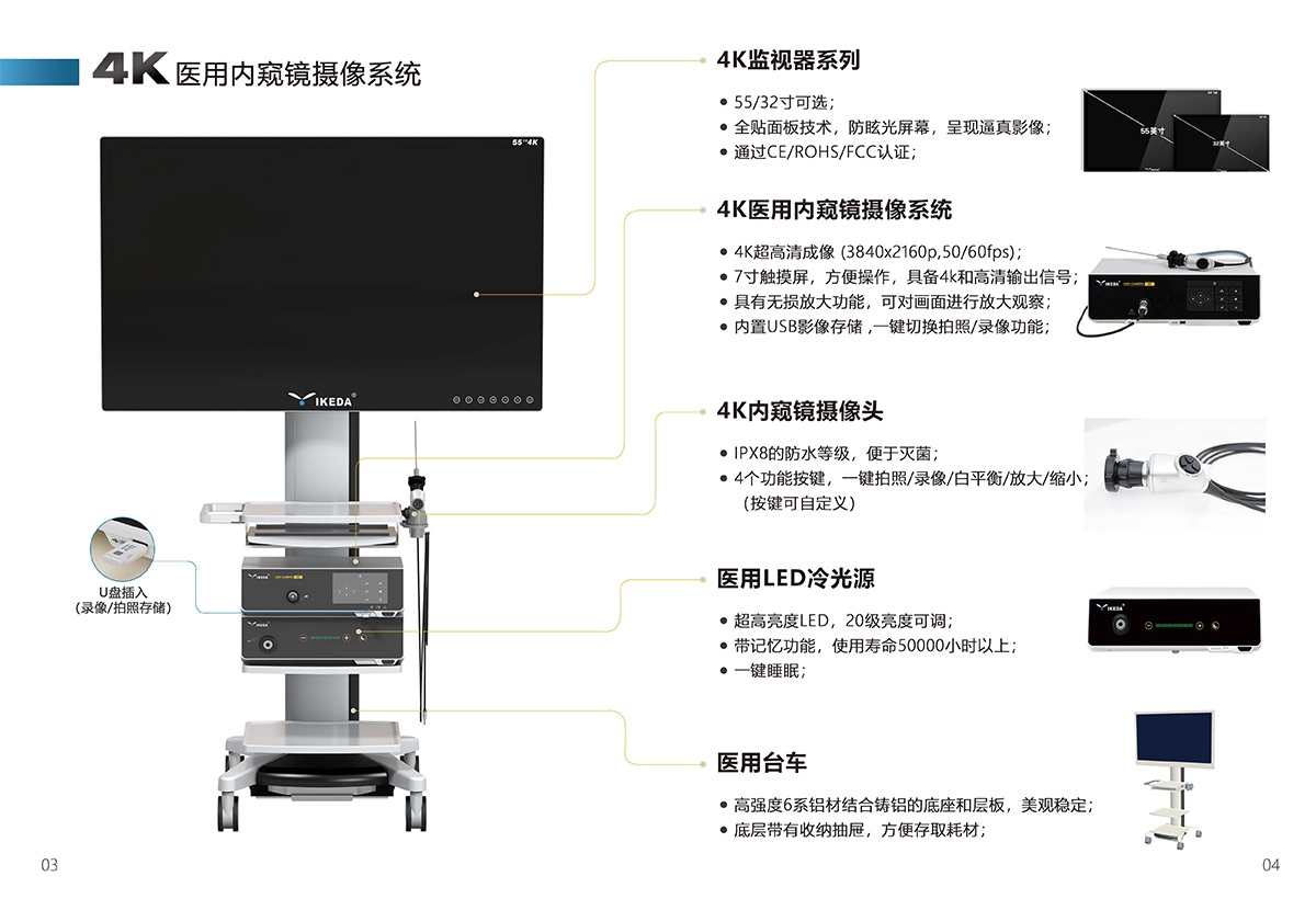 在神經(jīng)外科，應(yīng)該如何選擇內(nèi)窺鏡攝像系統(tǒng)？