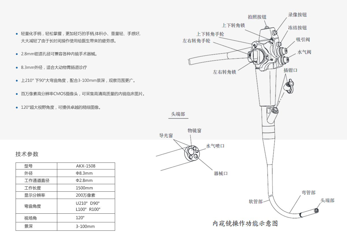 動(dòng)物電子胃腸鏡 AKX-1508