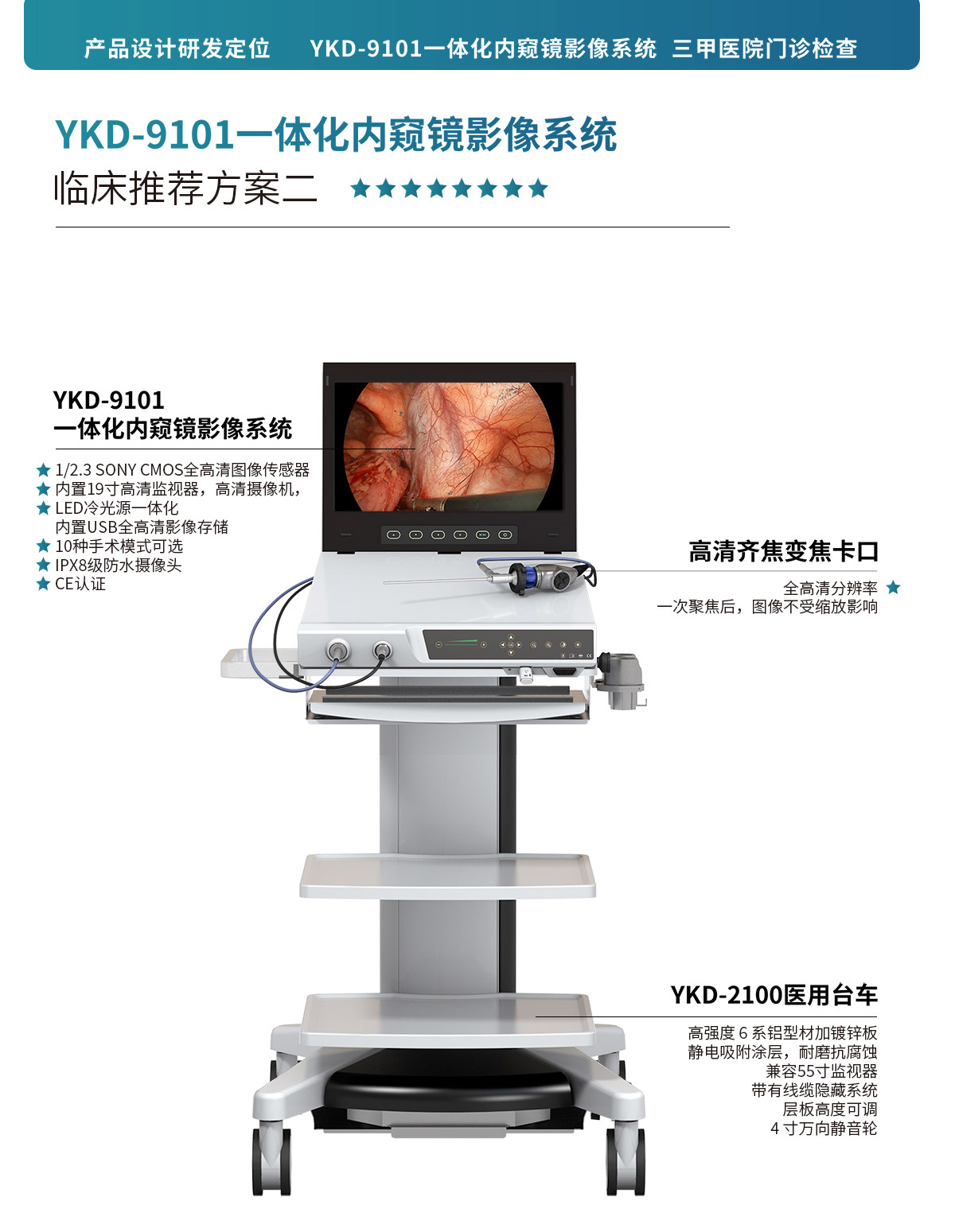 益柯達二十套高清內窺鏡攝像系統(tǒng)打包發(fā)貨