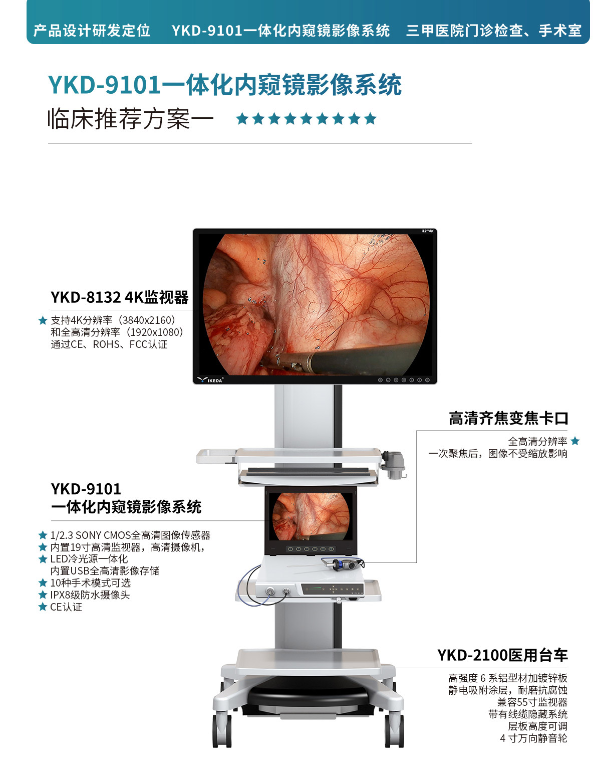 益柯達二十套高清內窺鏡攝像系統(tǒng)打包發(fā)貨