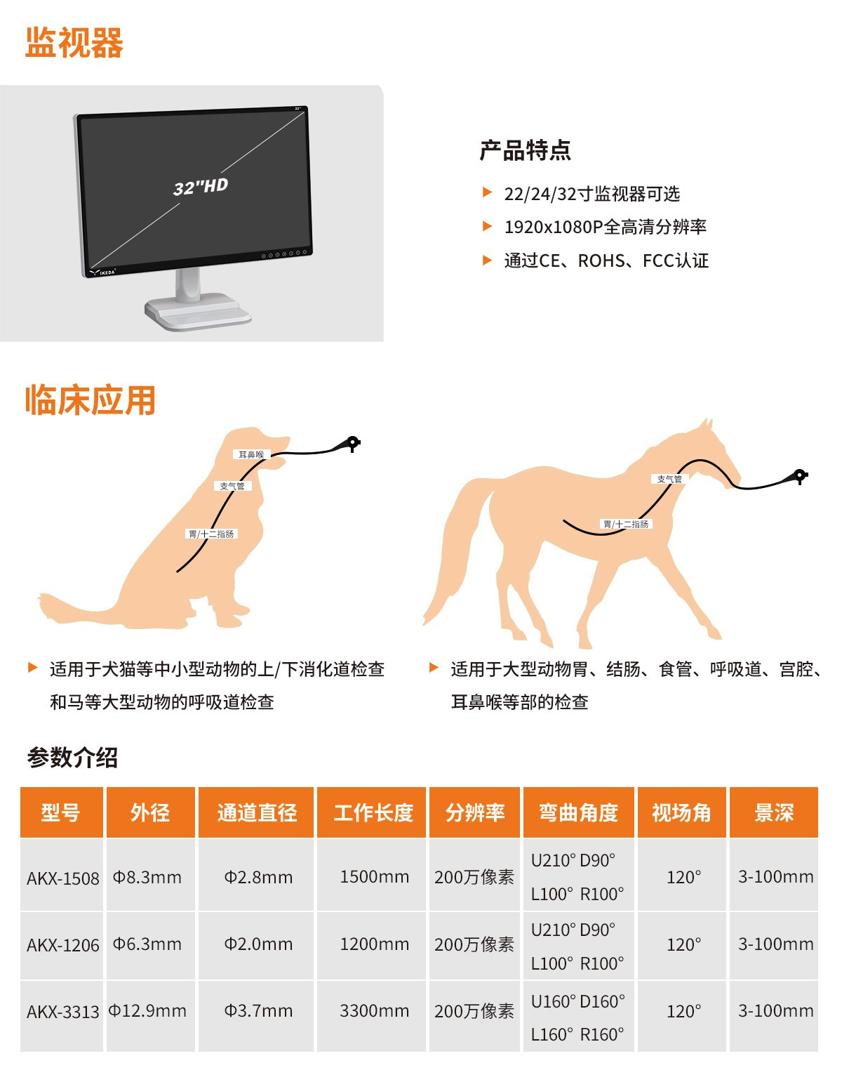 動物內窺鏡系統(tǒng) AKX-9608