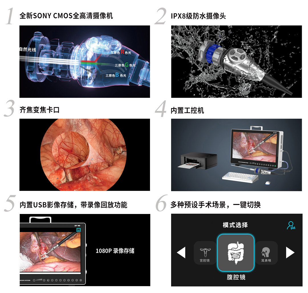 內(nèi)窺鏡攝像系統(tǒng)YKD-9127